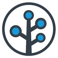 Branch.io logo Branch.io logo